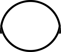 Incorrect circle